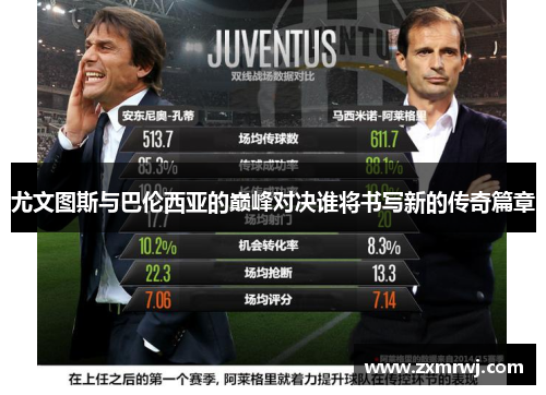 尤文图斯与巴伦西亚的巅峰对决谁将书写新的传奇篇章
